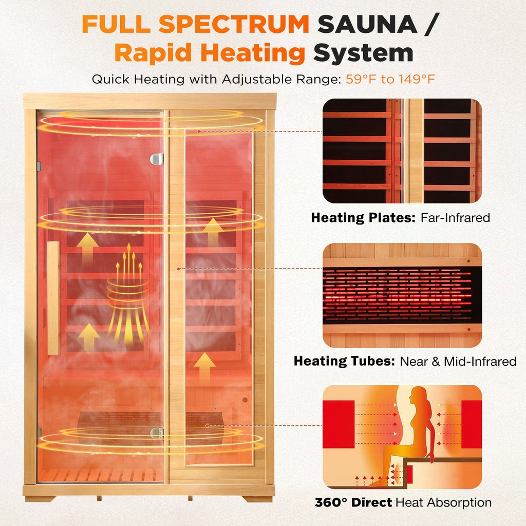EROMMY 2 Person Infrared Sauna with Therapeutic Lighting