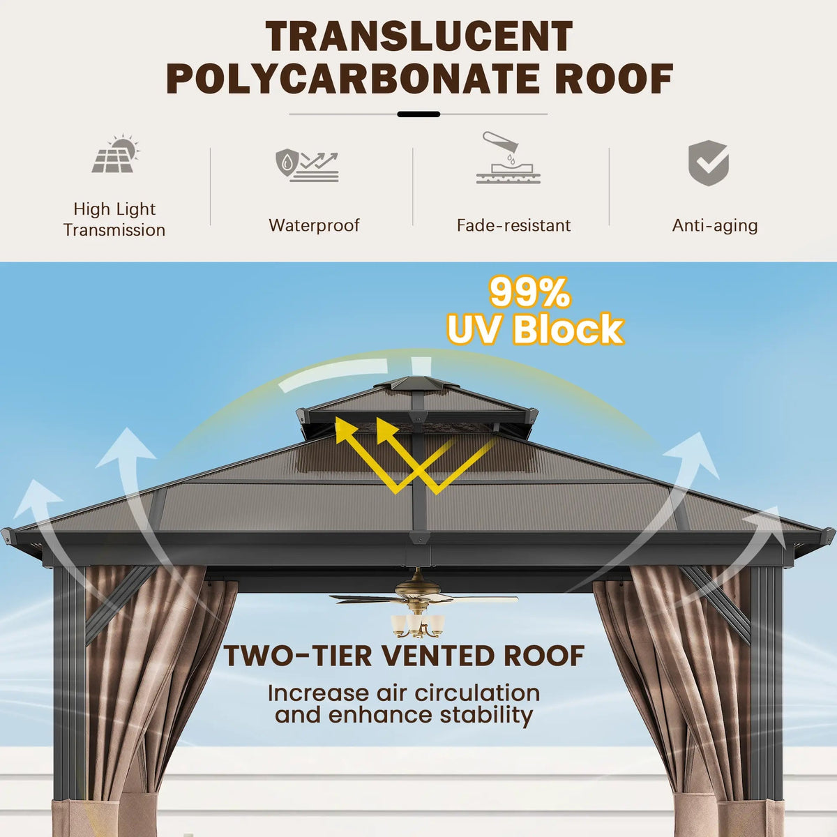 EROMMY 10X10 Gazebo with Polycarbonate Double Roof