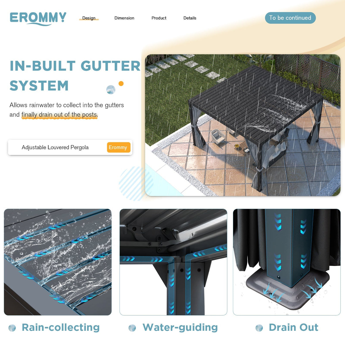 EROMMY 12x12 Pergola with Louvered Roof – Dark Grey