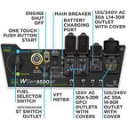 Westinghouse 12,500/9,500-Watt Dual-Fuel Portable Generator, Electric Start, Transfer Switch Ready