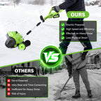 16 inches Electric Snow Shovel Plus with 2 Batteries