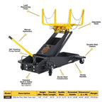 Omega 1.5-Ton Low Profile Transmission Jack