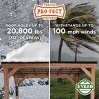 20×20 Kingsport Carport