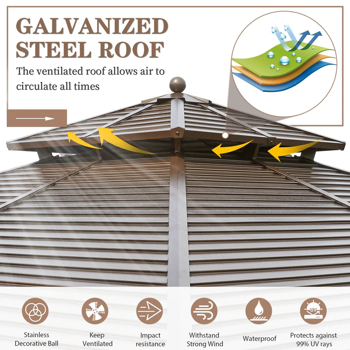 EROMMY 12' x 12' Hardtop Gazebo Canopy Galvanized Steel Pergolas with Netting & Curtains