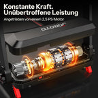 JOROTO F20PRO Laufband – 8% Steigung, 2,5 PS Motor & App-Steuerung