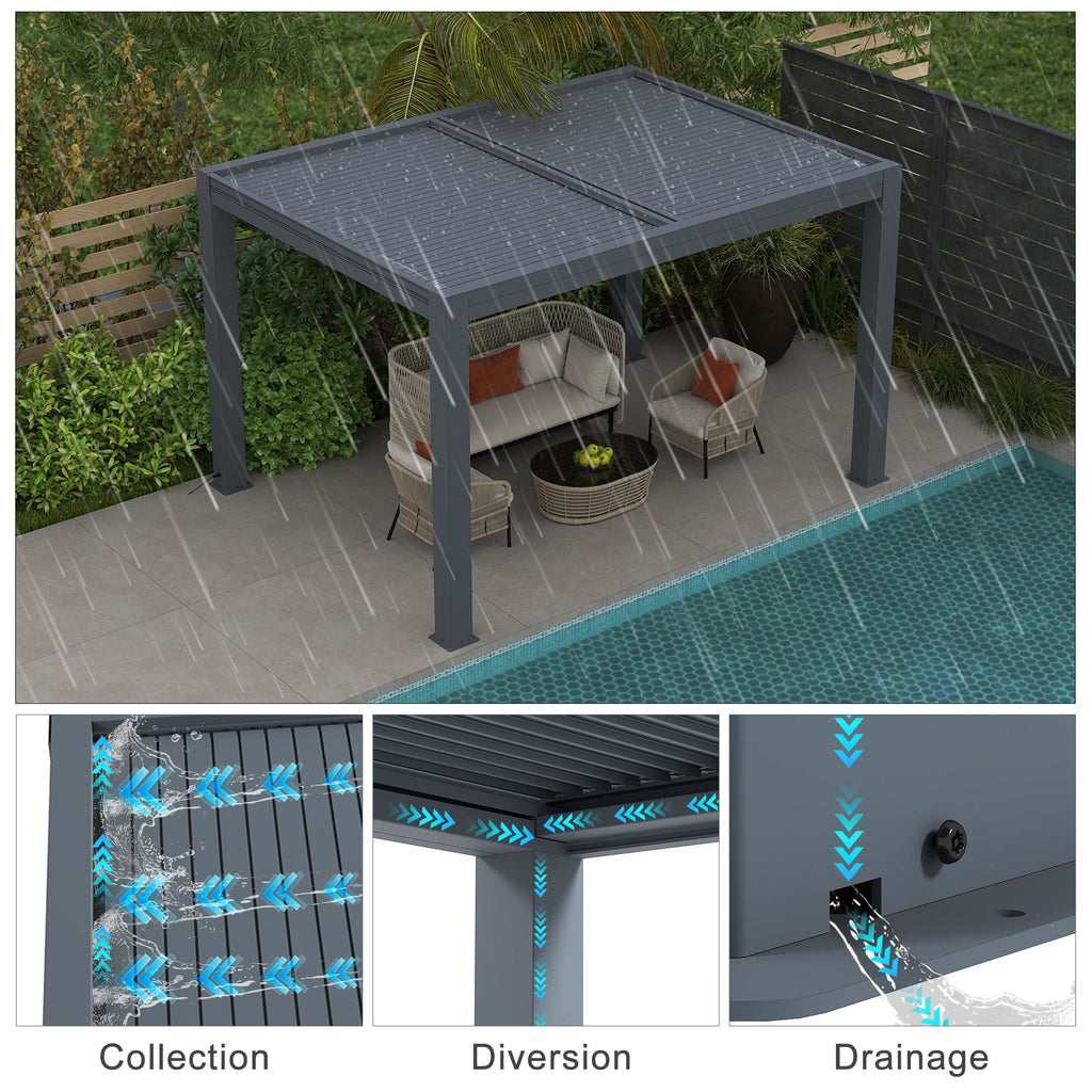 EROMMY 10x13 Smart Electric Pergola with Movable Louvers