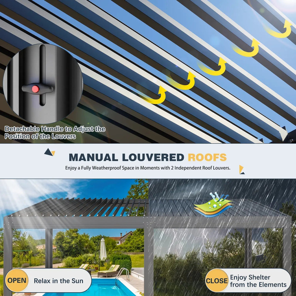 EROMMY 10x20 Aluminum Louvered Pergola with Pull-down Screen – Grey