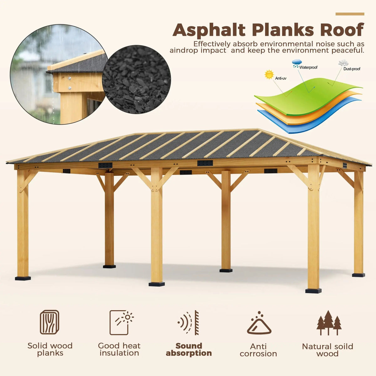 EROMMY 12' x 20' Spruce Wood Gazebo Hardtop, Silent Asphalt Roof Solid Wood Gazebo, for Patio, Lawns, Garden, Yard
