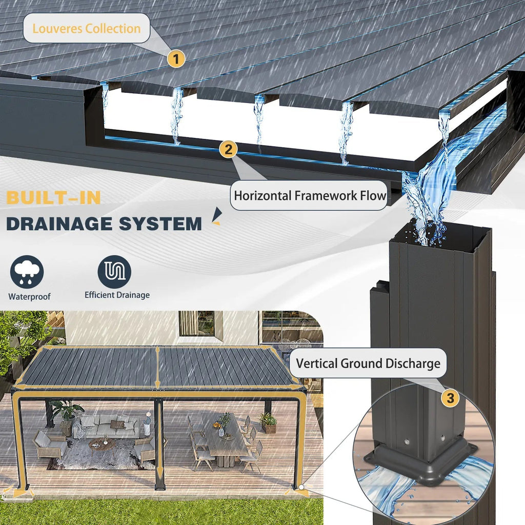 EROMMY 10x20 Aluminum Louvered Pergola with Pull-down Screen – Grey