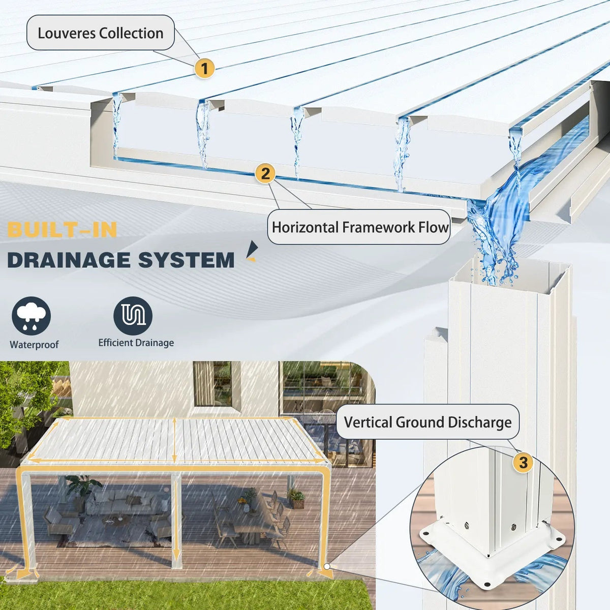 EROMMY 12x20 Large Aluminum Pergola with Louvered Canopy – White