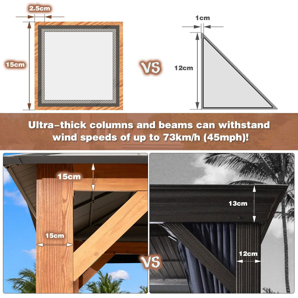 EROMMY 12X14 Gazebo with Double Galvanized Steel Roof