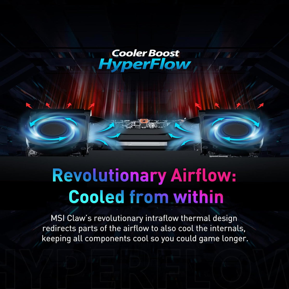MSI Claw A1M PC Gaming Handheld: Intel Ultra 7-155H, 7″ FHD 120Hz Display, 16GB
