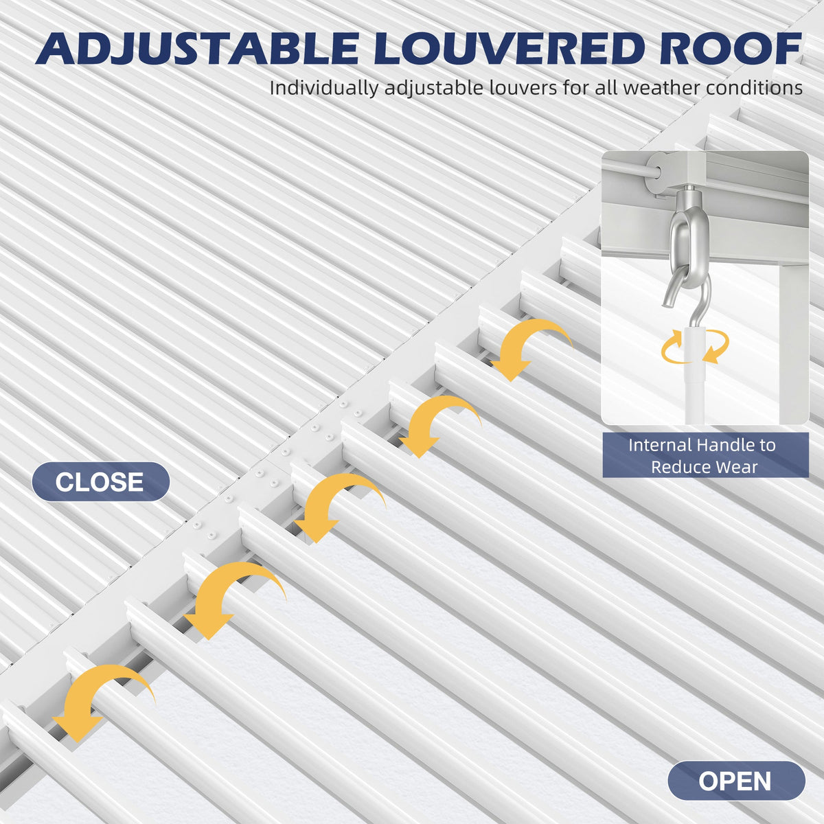 EROMMY 10' x 12' Outdoor Pergola with Adjustable Louvered Roof & Integrated Drainage, Heavy-Duty Metal Louvered Pergola for Patios, White