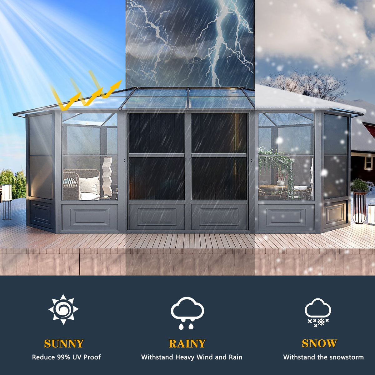 EROMMY 12X18 Solarium Room for 4 Season with Sliding Door – Grey