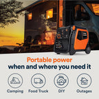Generac 3,300-Watt Gas Powered Portable Inverter Generator – Lightweight and Compact