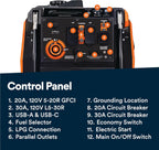 Generac 3,300-Watt Gas Powered Portable Inverter Generator – Lightweight and Compact