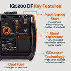 Generac 3,300-Watt Gas Powered Portable Inverter Generator – Lightweight and Compact