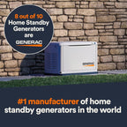 Generac 7210 24kW Air Cooled Guardian Series Home Standby Generator