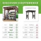 Granada Grill Gazebo with Outdoor Bar