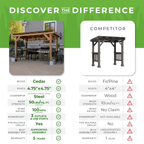 Saxony XL Grill Gazebo