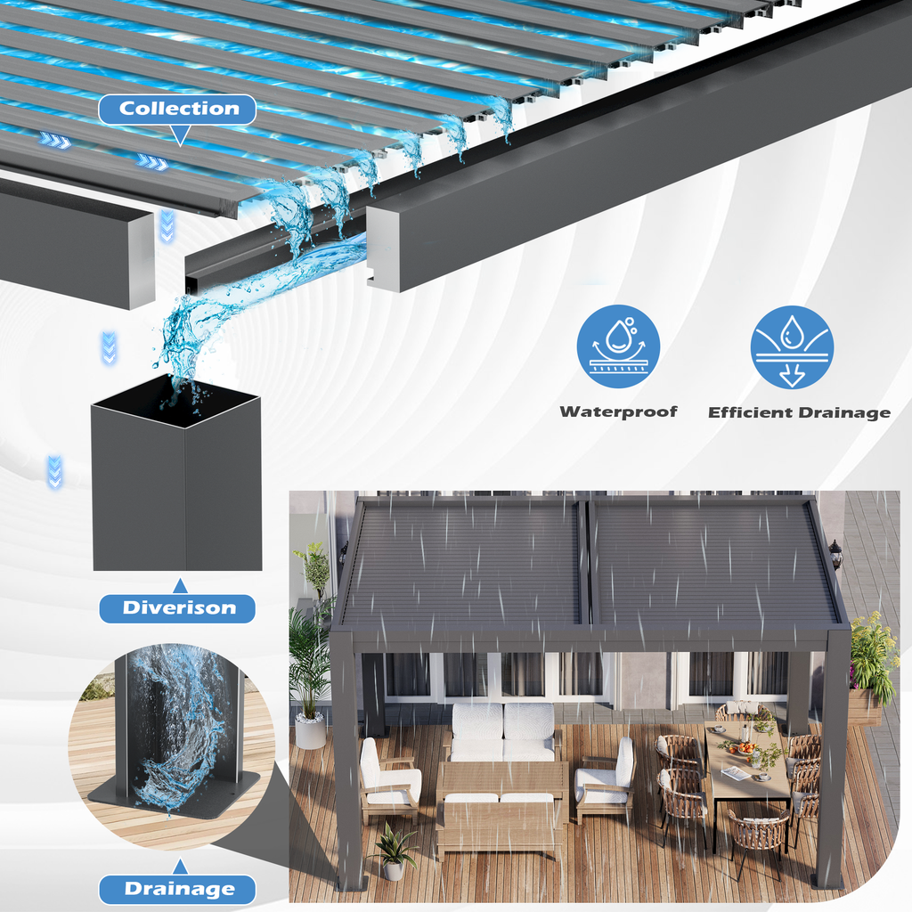 EROMMY 10x13 Smart Electric Pergola with Movable Louvers