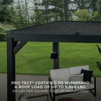 20×9.5 Stonebridge Gazebo/Carport