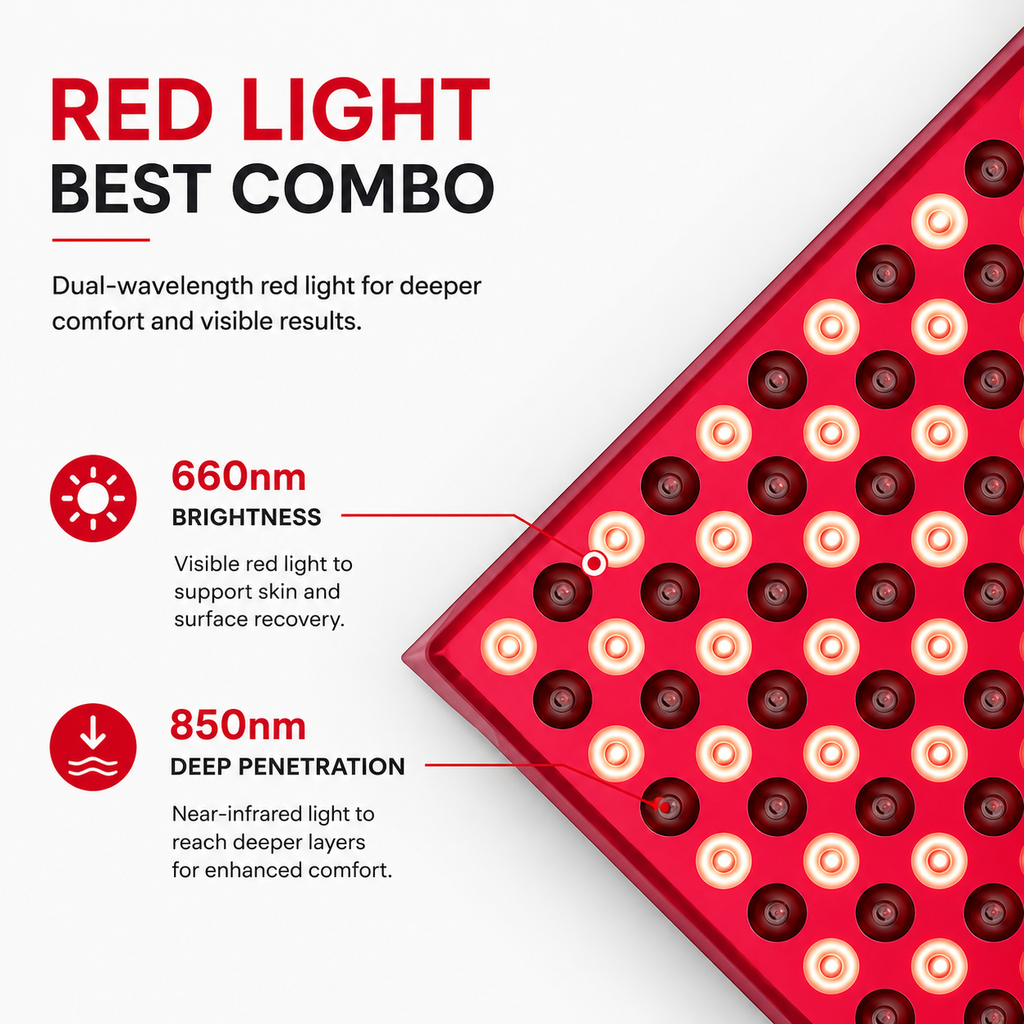 Premium 144 LED Red Light Therapy Panel Facial Body Light Therapy Lamp Skin Care Beauty Device Infrared Relaxation Home Use Electric Plug