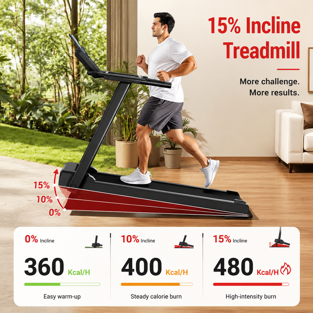 Premium 15% Incline Folding Treadmill 3.0HP Quiet Brushless Motor Dual Cushion Shock Absorption LED Display Home Cardio Walking Machine