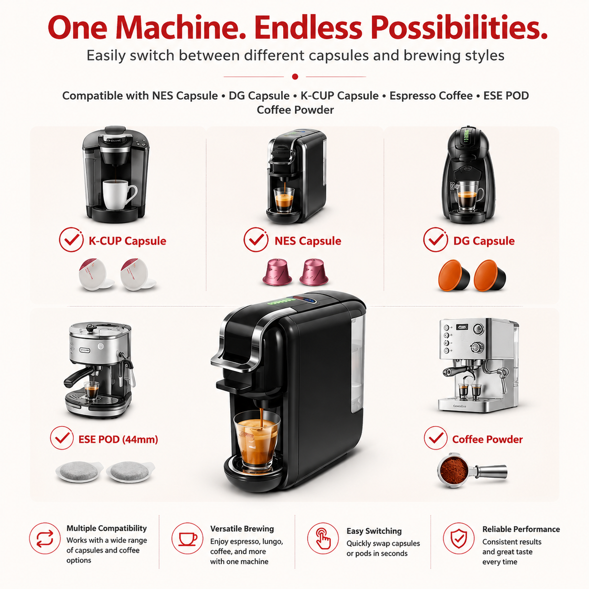 Premium 19 Bar Fully Automatic Italian Coffee Machine 1450W Espresso Maker Multi System Capsule Powder One Touch Coffee Brewer Home Office Use