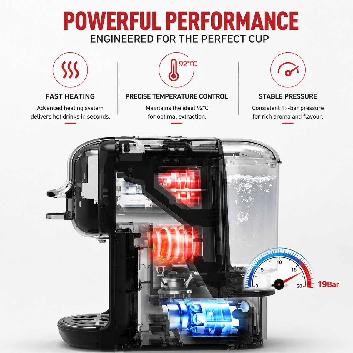 Premium 19 Bar Fully Automatic Italian Coffee Machine 1450W Espresso Maker Multi System Capsule Powder One Touch Coffee Brewer Home Office Use