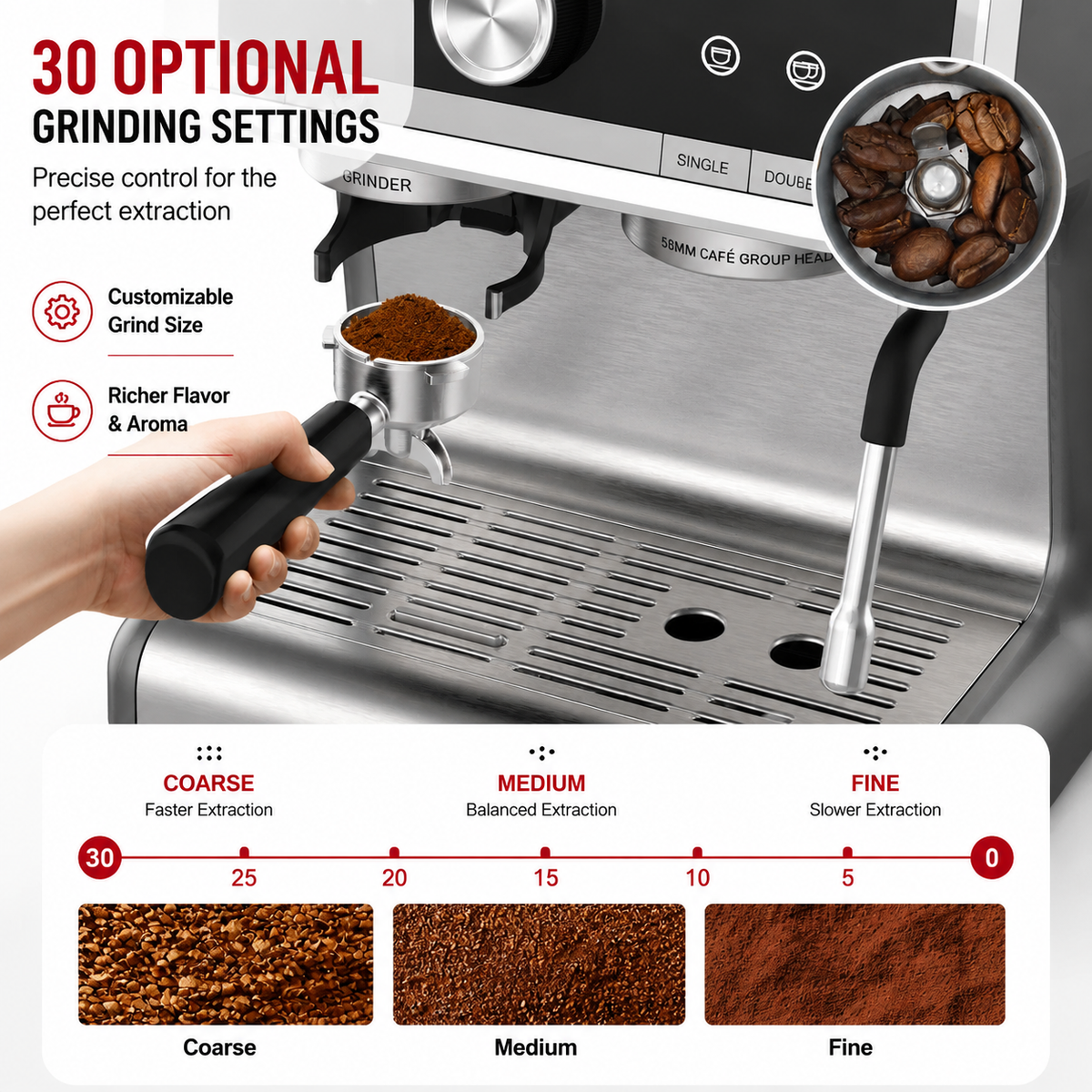 Premium 20 Bar Semi-Automatic Espresso Machine with Built-In Grinder 1450W Coffee Maker Conical Burr Grinder Steam Wand Espresso Latte Cappuccino Machine Home Use