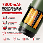 Premium 3 in 1 Portable Espresso Machine 19 Bar Self Heating Coffee Maker USB-C Rechargeable Travel Capsule Ground Espresso Coffee Maker Portable