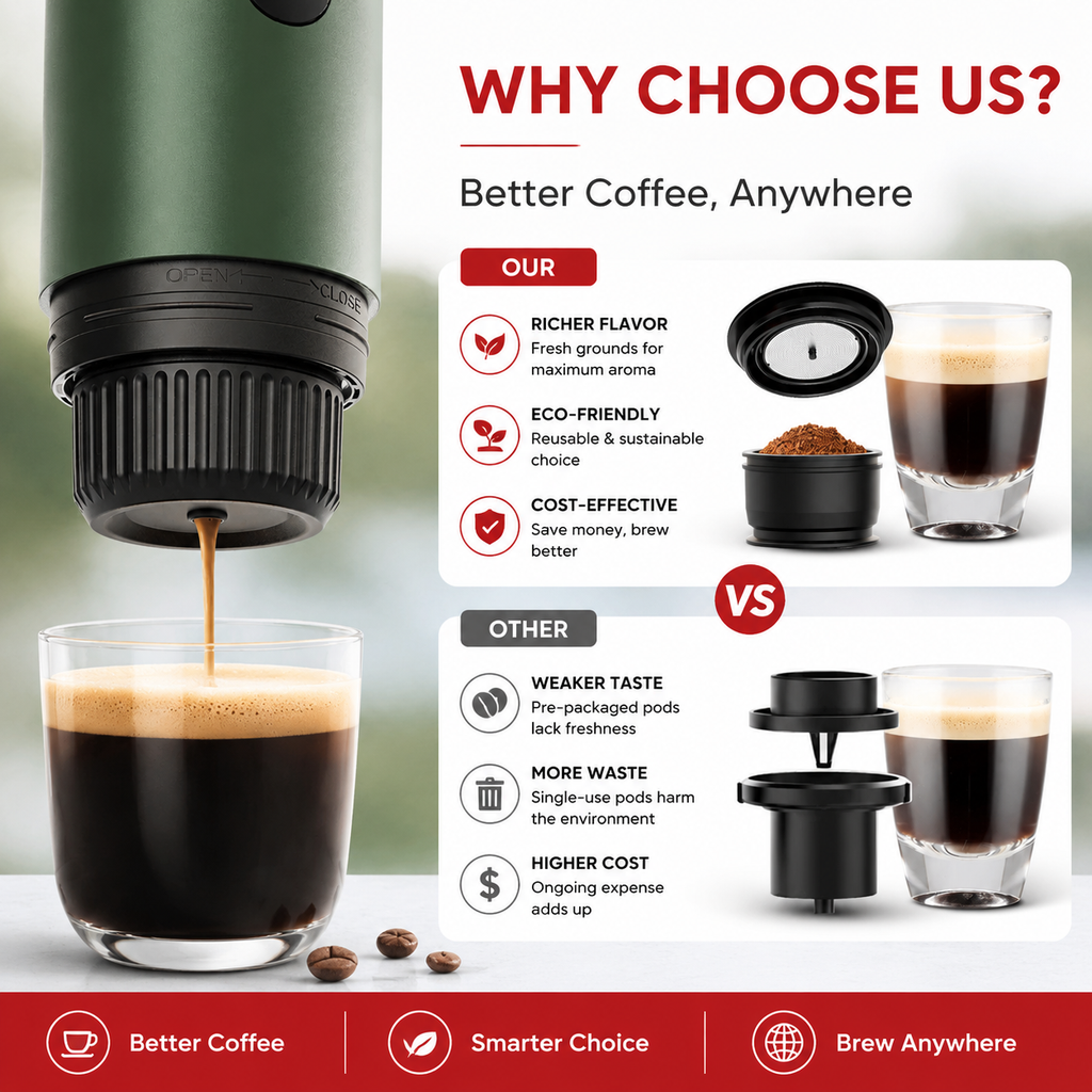 Premium 3 in 1 Portable Espresso Machine 19 Bar Self Heating Coffee Maker USB-C Rechargeable Travel Capsule Ground Espresso Coffee Maker Portable