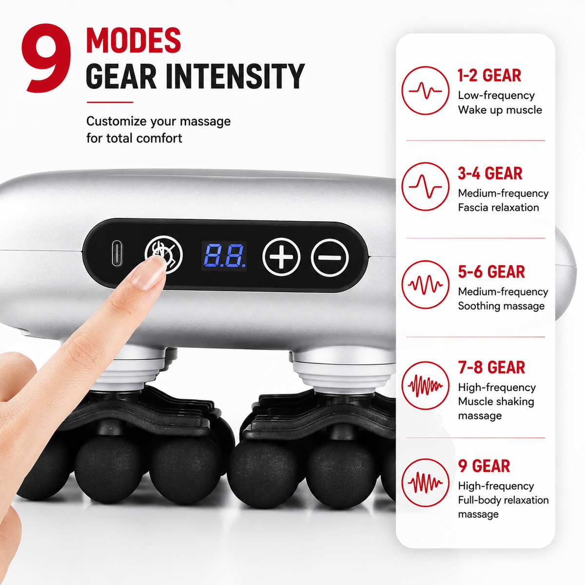 Premium 30 Head Massage Gun High Frequency Vibration Muscle Massager Fascia Therapy Full Body Percussion Device Portable Rechargeable USB-C