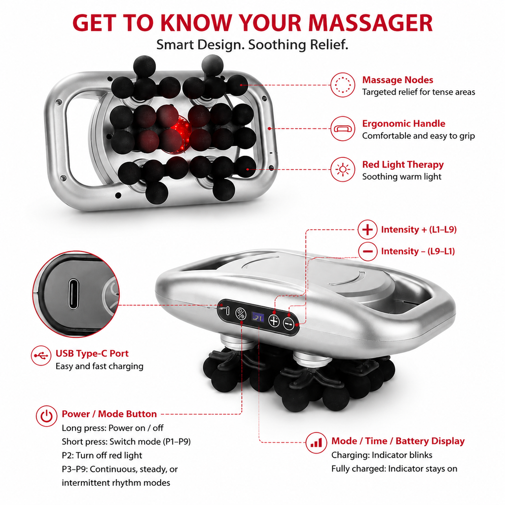 Premium 30 Head Massage Gun High Frequency Vibration Muscle Massager Fascia Therapy Full Body Percussion Device Portable Rechargeable USB-C