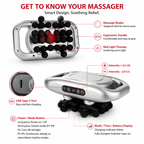 Premium 30 Head Massage Gun High Frequency Vibration Muscle Massager Fascia Therapy Full Body Percussion Device Portable Rechargeable USB-C