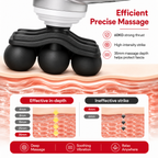 Premium 30 Head Massage Gun High Frequency Vibration Muscle Massager Fascia Therapy Full Body Percussion Device Portable Rechargeable USB-C