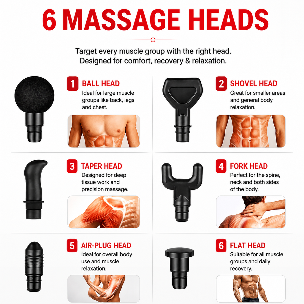 Premium 30-Level Massage Gun Deep Tissue Muscle Massager Body Neck Electric Percussion Therapy Device Noise Reduction Portable Recovery Tool