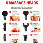 Premium 30-Level Massage Gun Deep Tissue Muscle Massager Body Neck Electric Percussion Therapy Device Noise Reduction Portable Recovery Tool