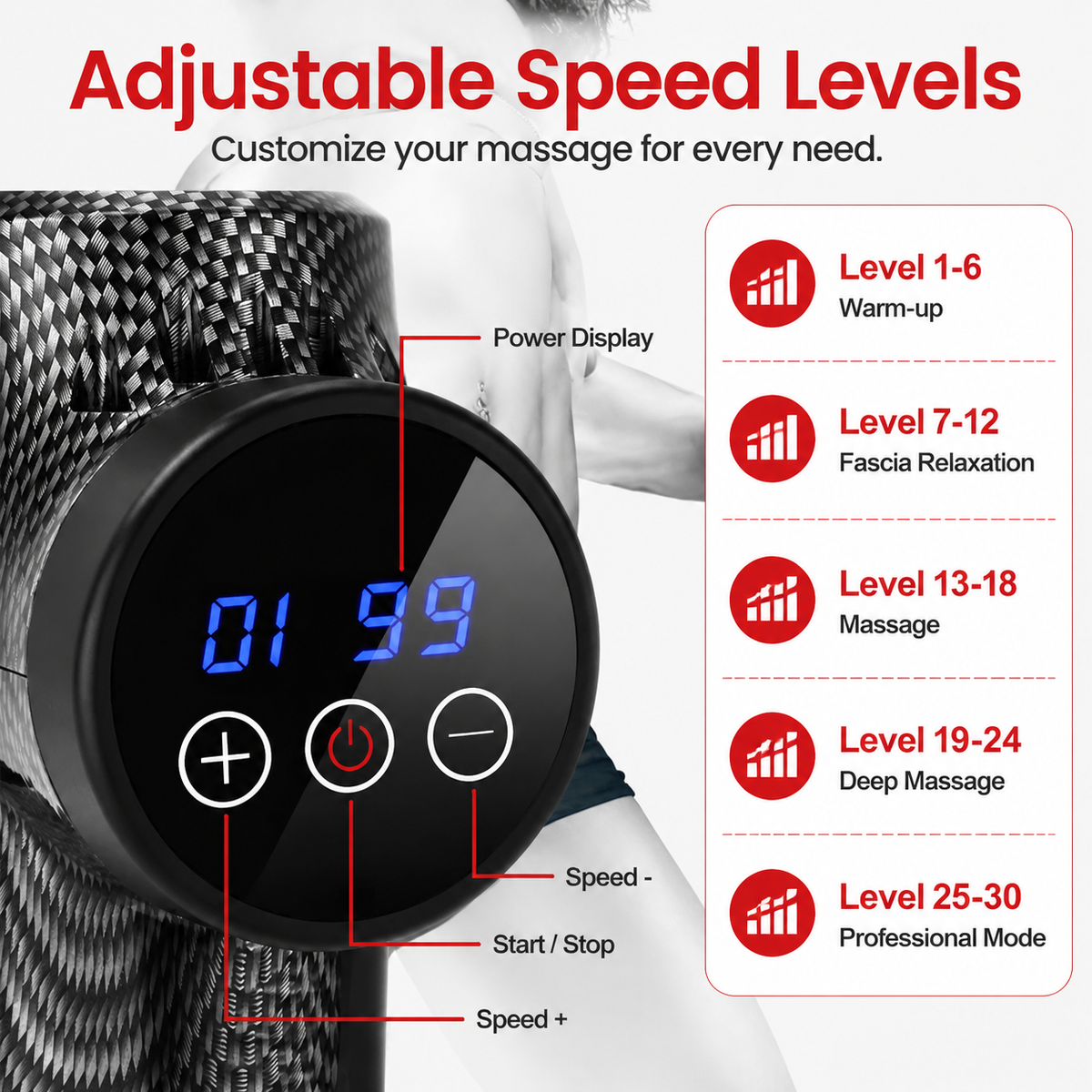 Premium 30-Level Massage Gun Deep Tissue Muscle Massager Body Neck Electric Percussion Therapy Device Noise Reduction Portable Recovery Tool