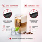 Premium 4-in-1 Capsule Coffee Machine 19 Bar Espresso Maker Compatible with Nespresso Dolce Gusto K-Cup Ground Coffee Hot Cold Brew Compact Coffee Machine