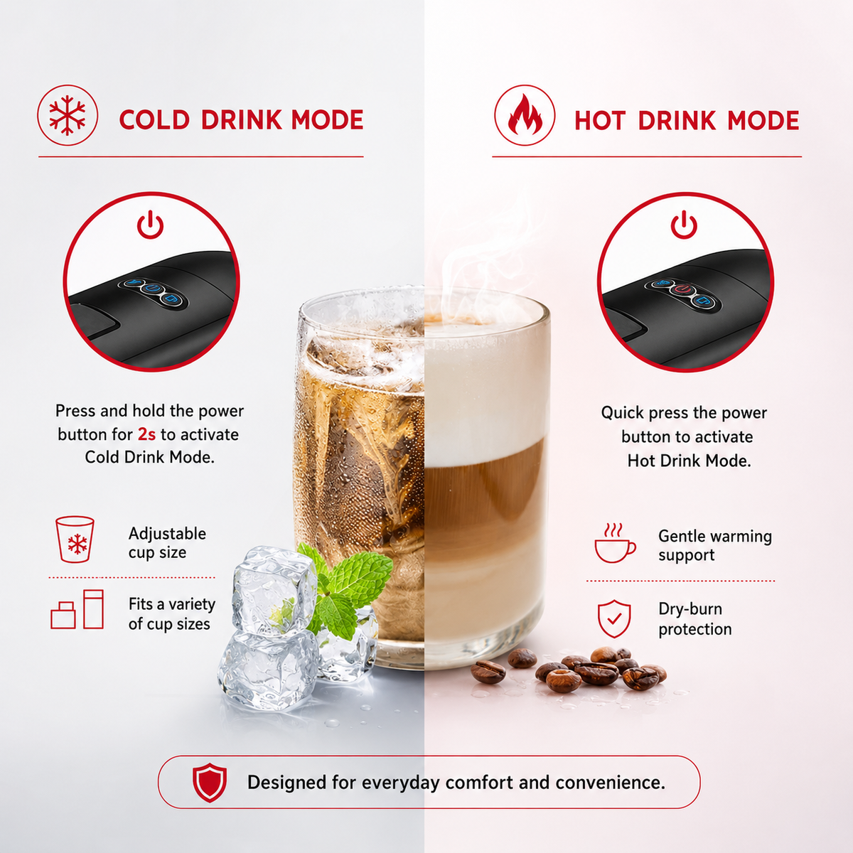 Premium 4-in-1 Capsule Coffee Machine 19 Bar Espresso Maker Compatible with Nespresso Dolce Gusto K-Cup Ground Coffee Hot Cold Brew Compact Coffee Machine