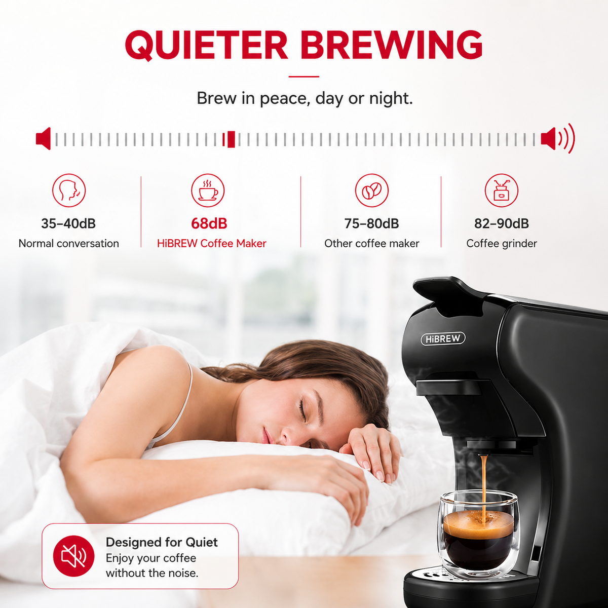 Premium 4-in-1 Capsule Coffee Machine 19 Bar Espresso Maker Compatible with Nespresso Dolce Gusto K-Cup Ground Coffee Hot Cold Brew Compact Coffee Machine