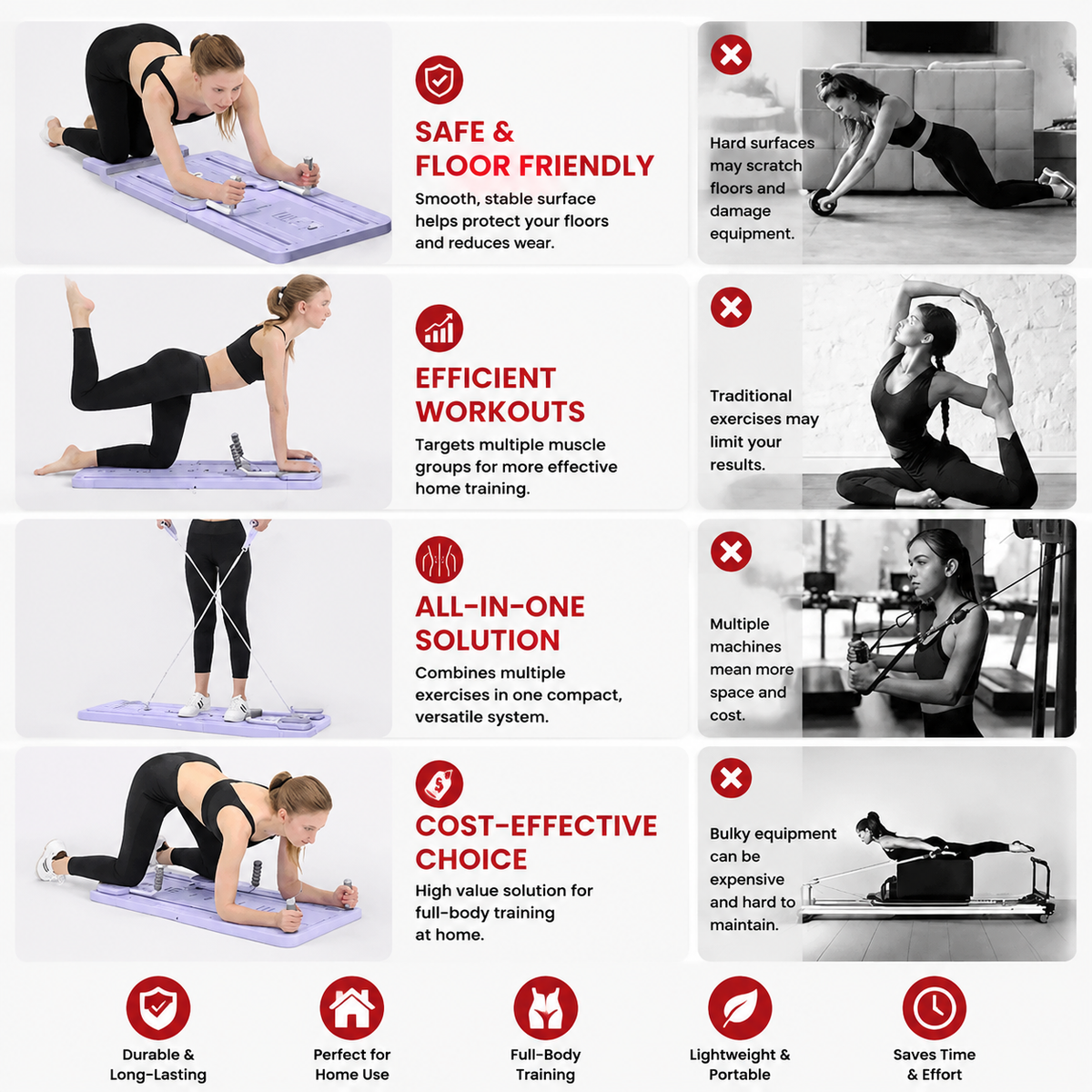 Premium 4 in 1 Foldable Fitness Board Home Gym Pilates Step for Abdominal Chest Core Training Push Up Board Compact Multi Functional Exercise Platform X