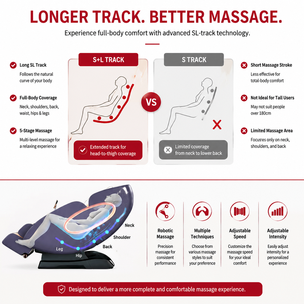 Premium 4D Massage Chair SL-Track Full Body Shiatsu Recliner Zero Gravity Electric Massage Chair Yoga Stretching Foot Roller Heat Bluetooth Home Relaxation Chair