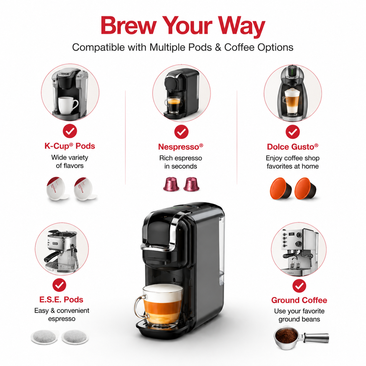 Premium 5-in-1 Capsule Coffee Machine 20 Bar Espresso Maker Compatible with Nespresso K-Cup Dolce Gusto ESE Pods Ground Coffee Hot Cold Brew Coffee Machine
