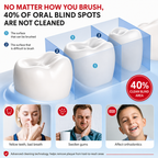 Premium 600ML Oral Irrigator Electric Water Flosser 10 Modes IPX7 Waterproof Rechargeable Dental Cleaner 4 Tips Adjustable Pressure Oral Care
