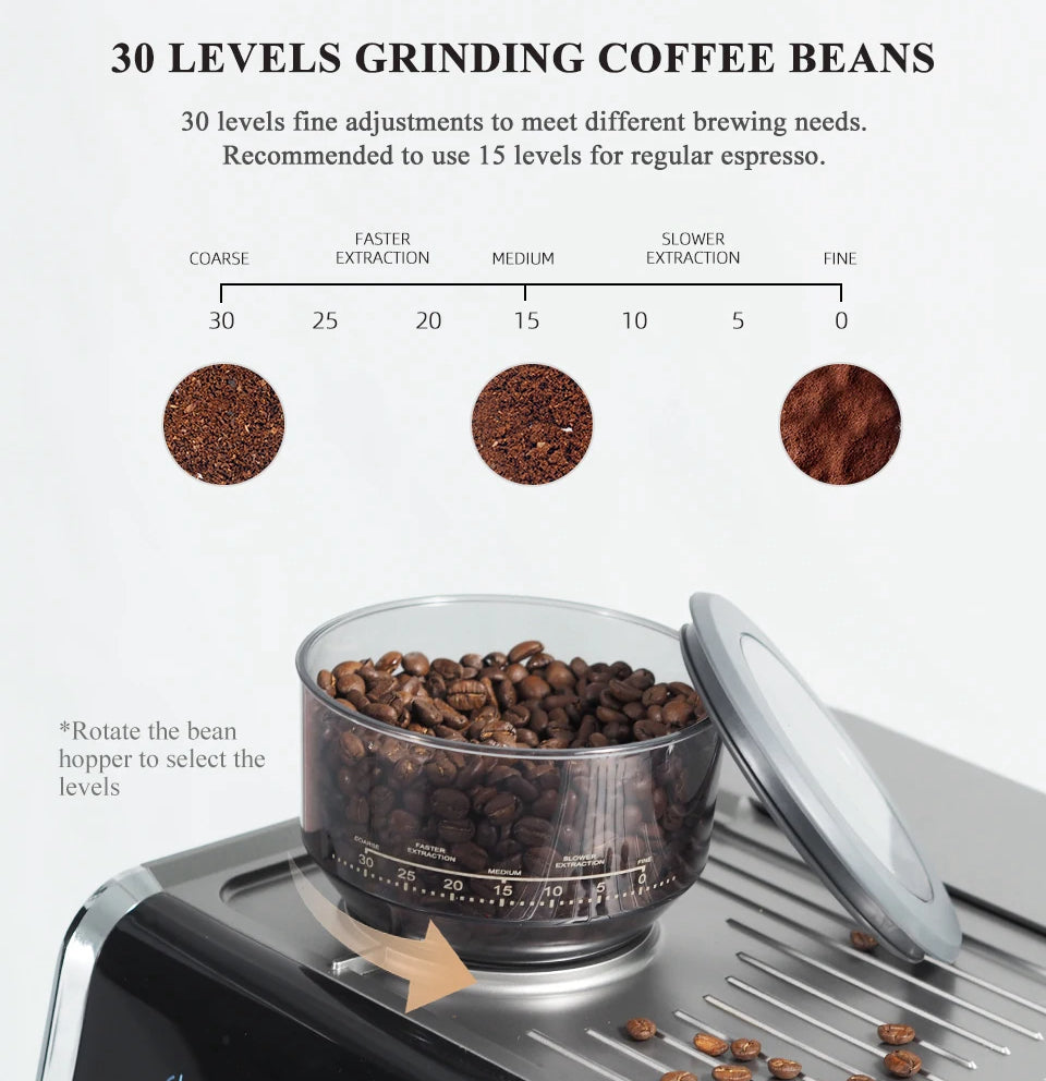 Premium Bean to Cup Espresso Machine with Grinder 20 Bar Dual Boiler Coffee Maker Touchscreen Built-In Burr Grinder Steam Wand Home Espresso Machine