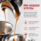 Premium Bean to Cup Espresso Machine with Grinder 20 Bar Dual Boiler Coffee Maker Touchscreen Built-In Burr Grinder Steam Wand Home Espresso Machine