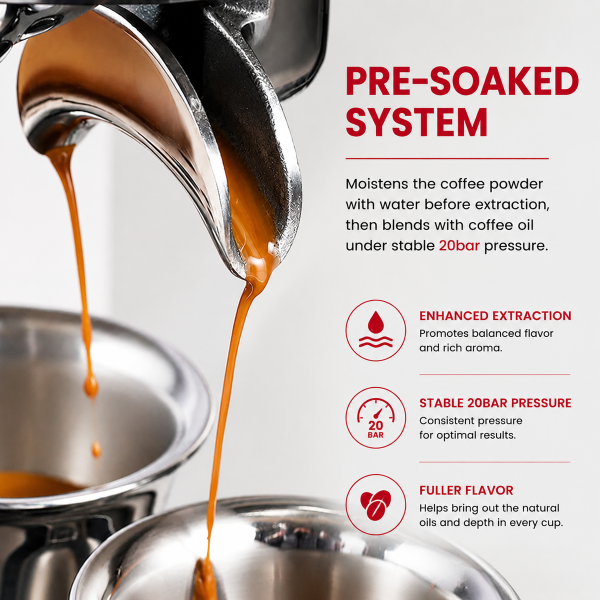 Premium Bean to Cup Espresso Machine with Grinder 20 Bar Dual Boiler Coffee Maker Touchscreen Built-In Burr Grinder Steam Wand Home Espresso Machine